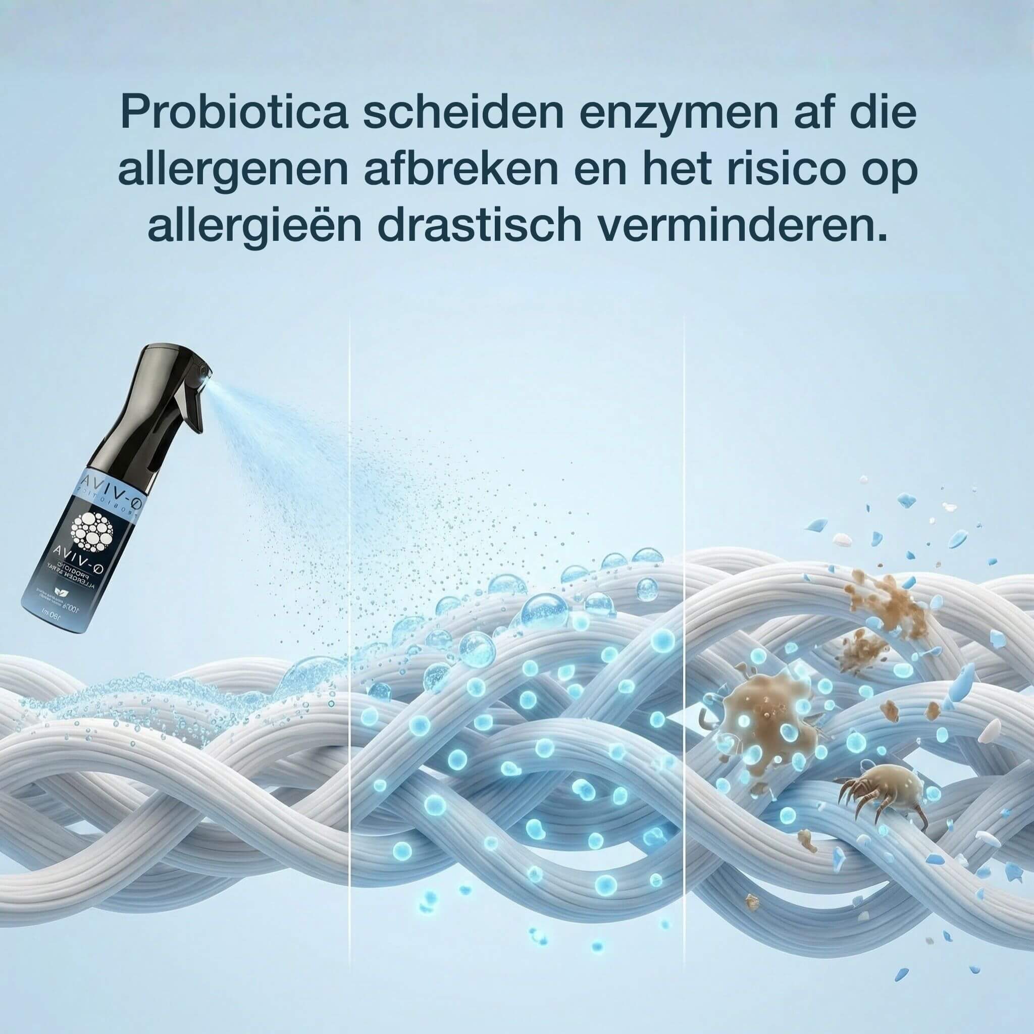 Combo deals: Allergen Spray + 2 Navullingen